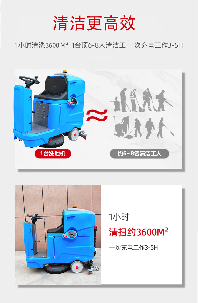 徐汇驾驶式洗地机更适合用在高铁站